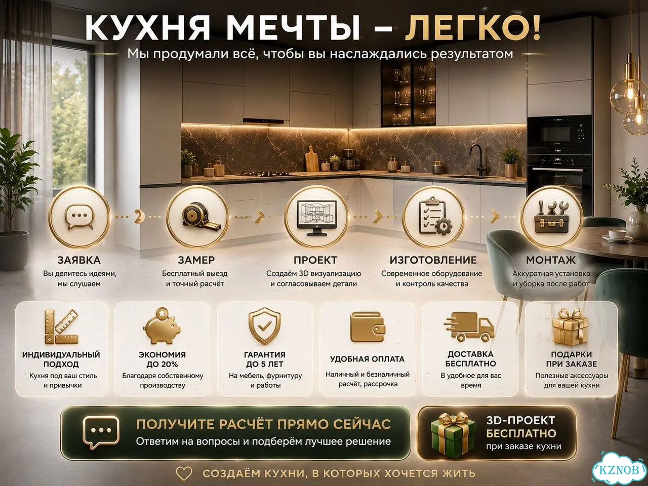 Угловая кухня со встроенной техникой фото 6