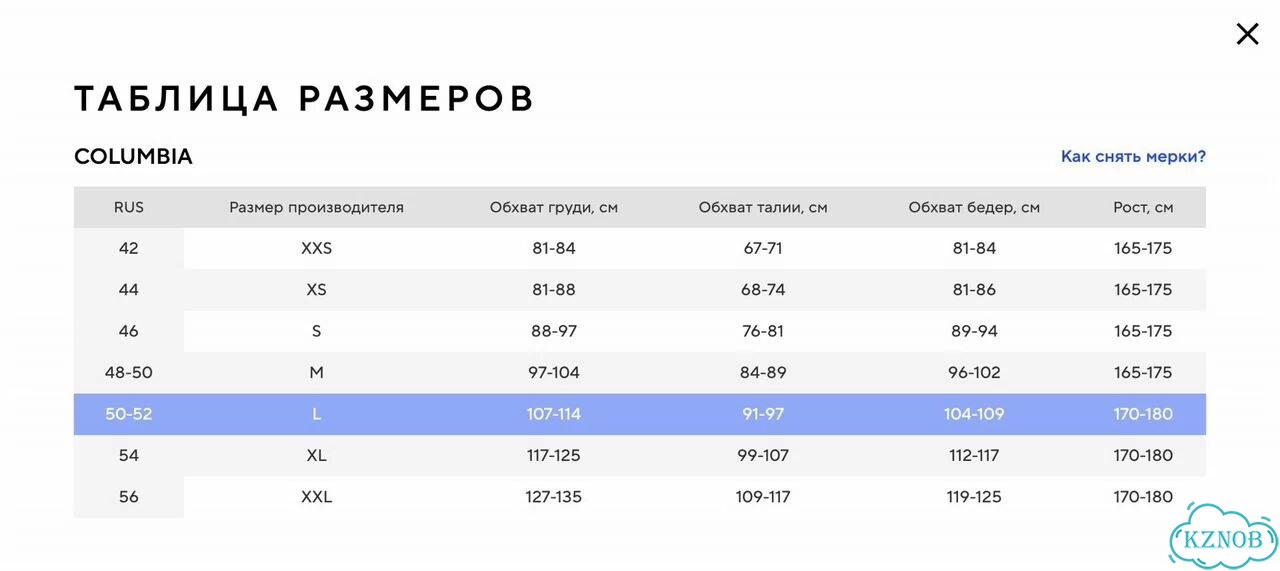 Пуховик мужской Columbia Puffect III Jacket фото 7