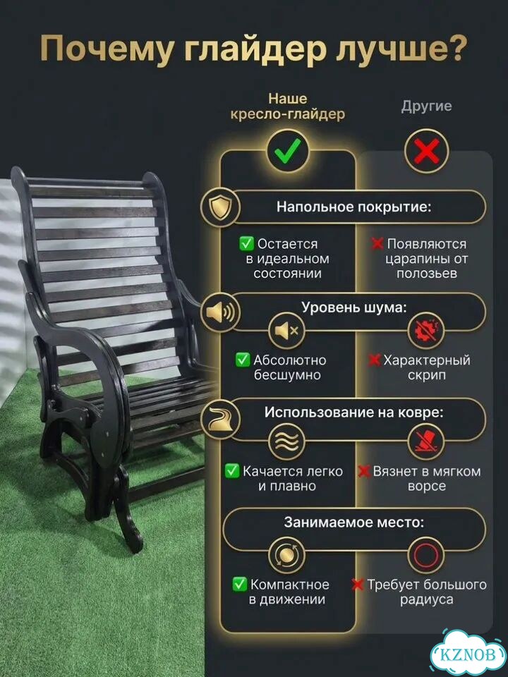 Кресло-маятник фото 4