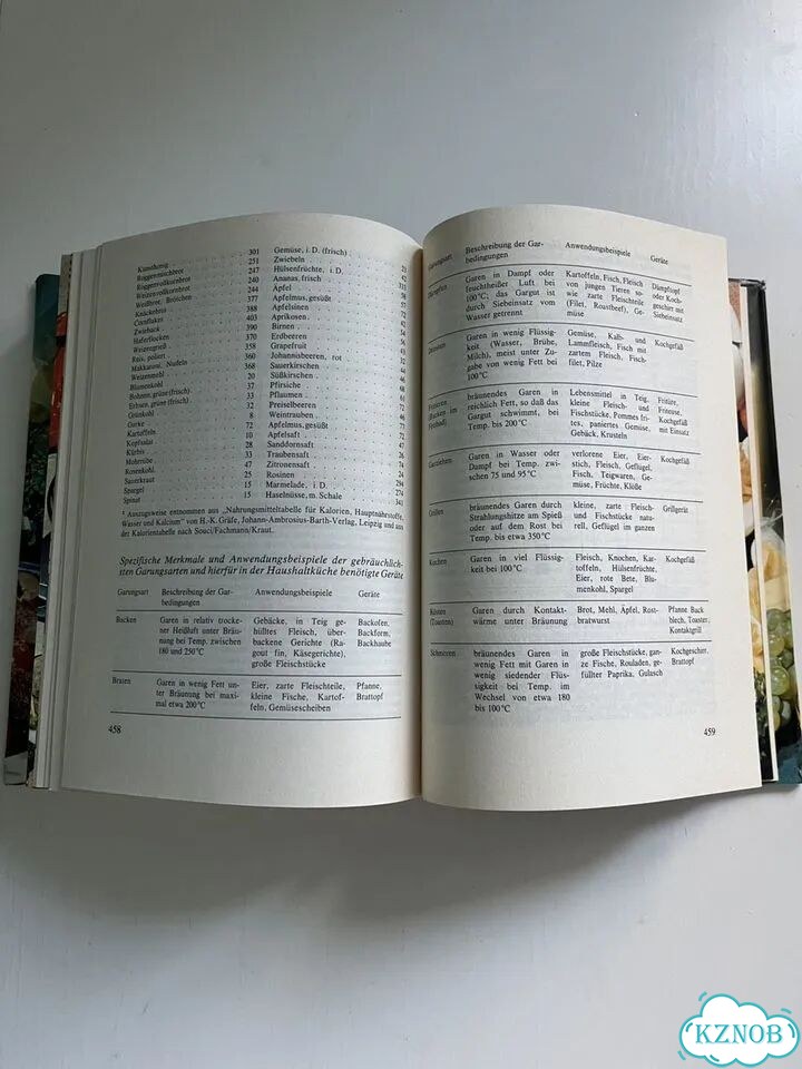 Книга рецептов на немецком языке фото 9