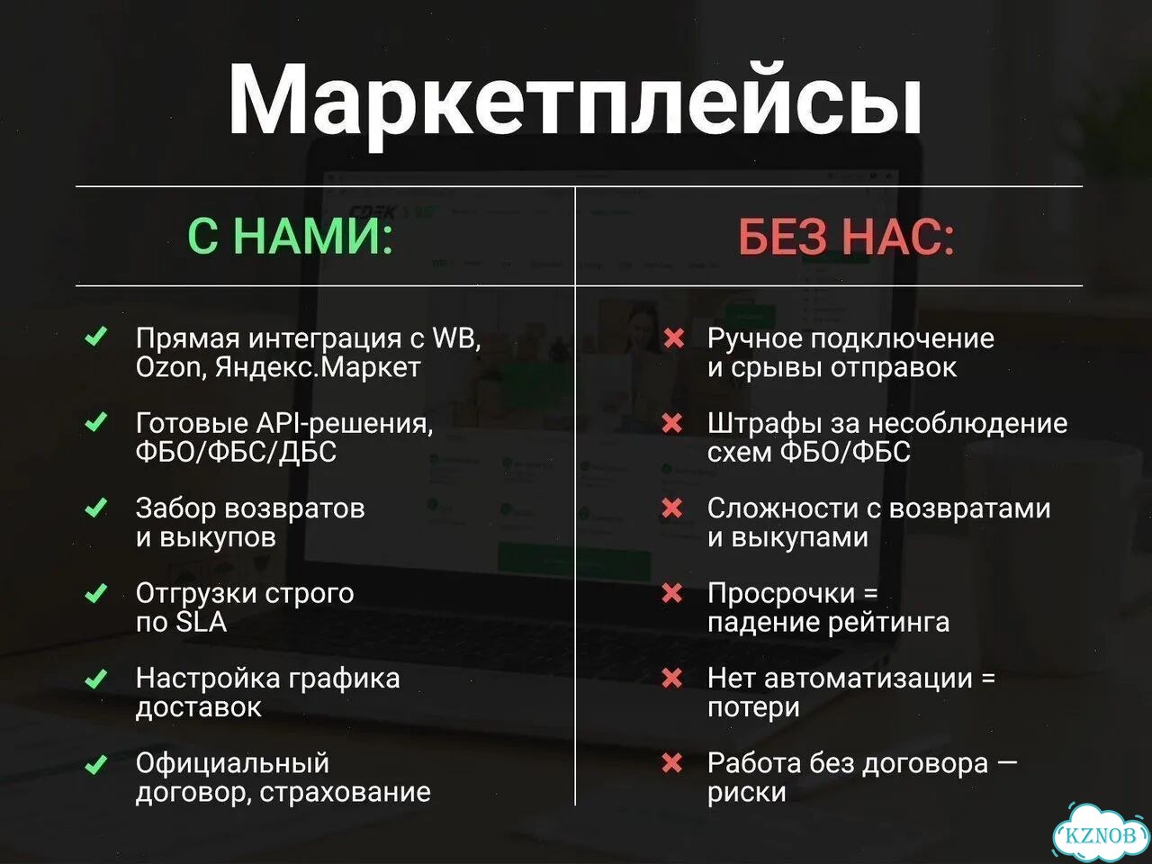 Доставка на маркетплейсы под ключ фото 4