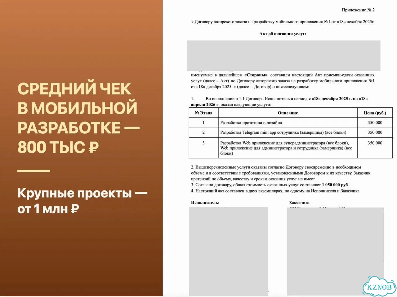 Ищу партнера в бизнес. Доход от 200тыс/мес фото 5