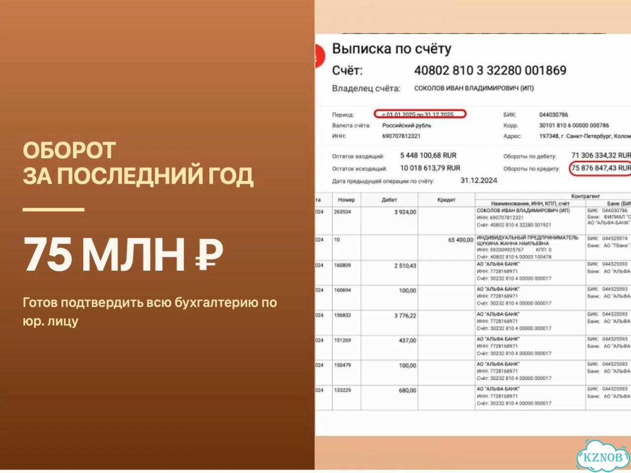 Ищу партнера в бизнес. Доход от 200тыс/мес фото 6