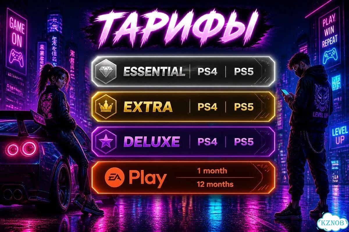 Подписка PS Plus + Ratchet & Clank: Rift Apart фото 1