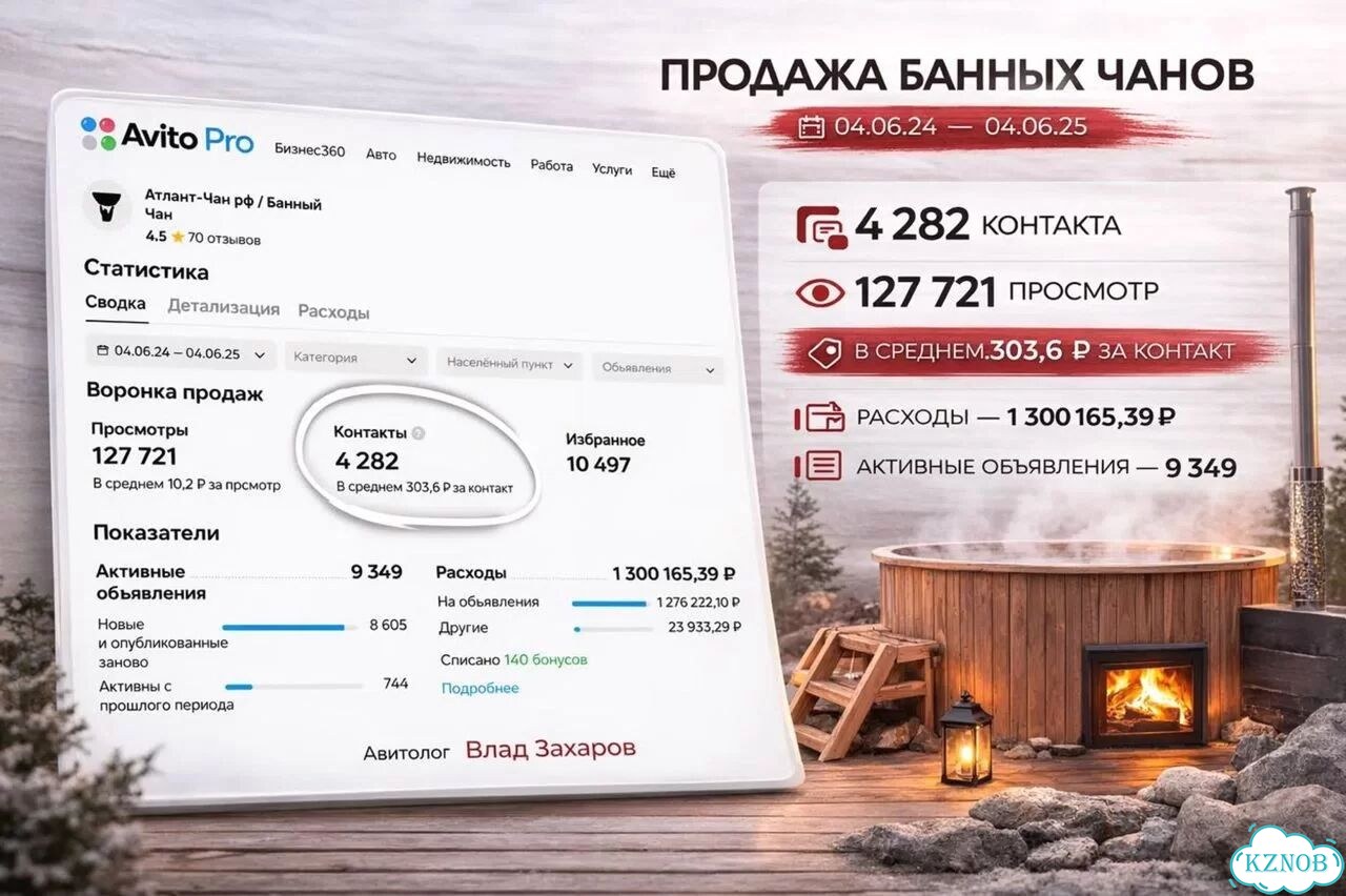 Авитолог с опытом / Услуги авитолога фото 9
