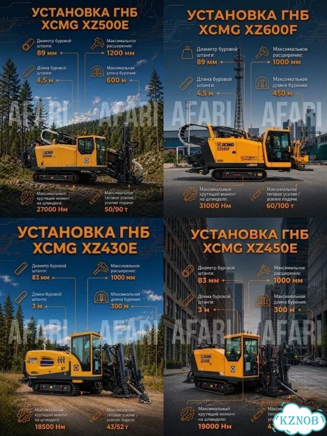 Установка ГНБ XCMG XZ960E, 2025 фото 9