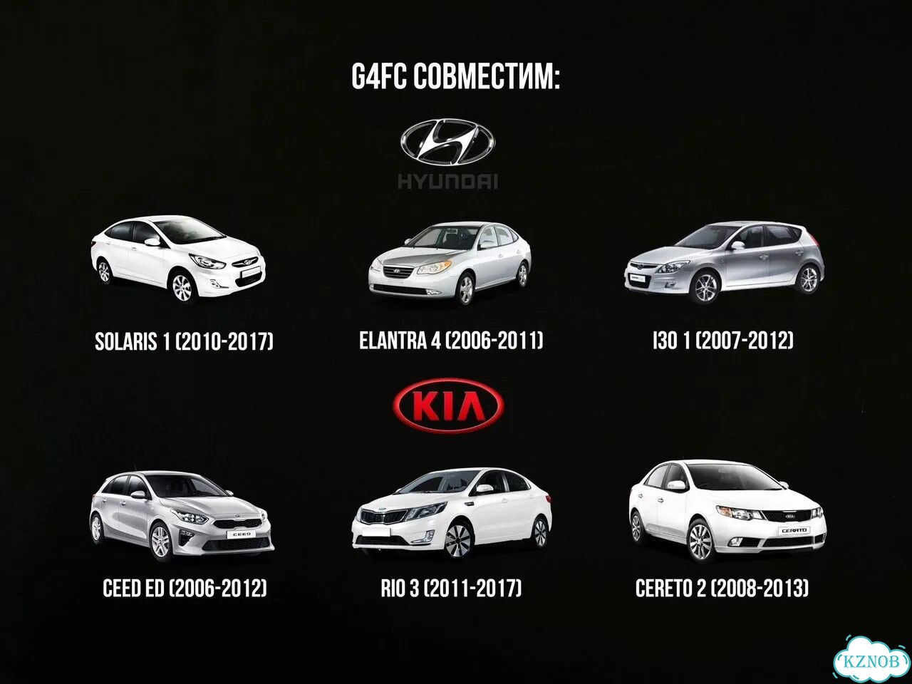 Двигатель на Kia Rio 3 Solaris 1 G4FC фото 8