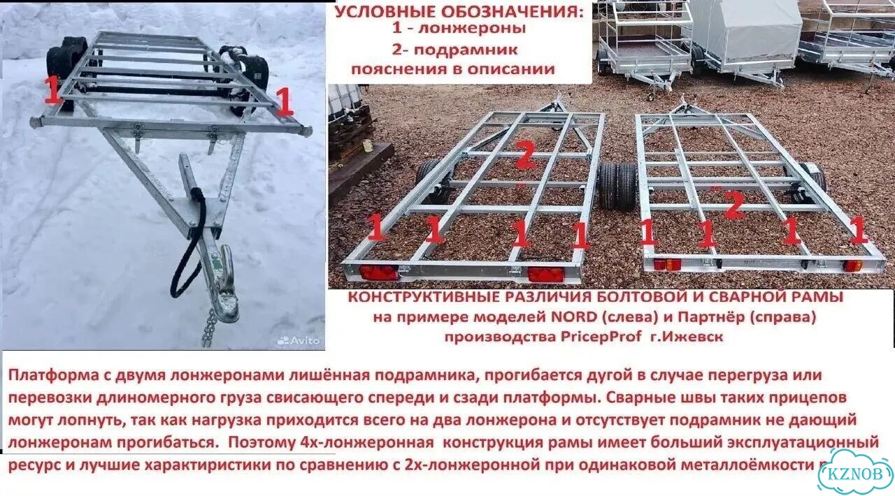 Усиленный легковой прицеп 3х1,5 цинк с/свал фото 5