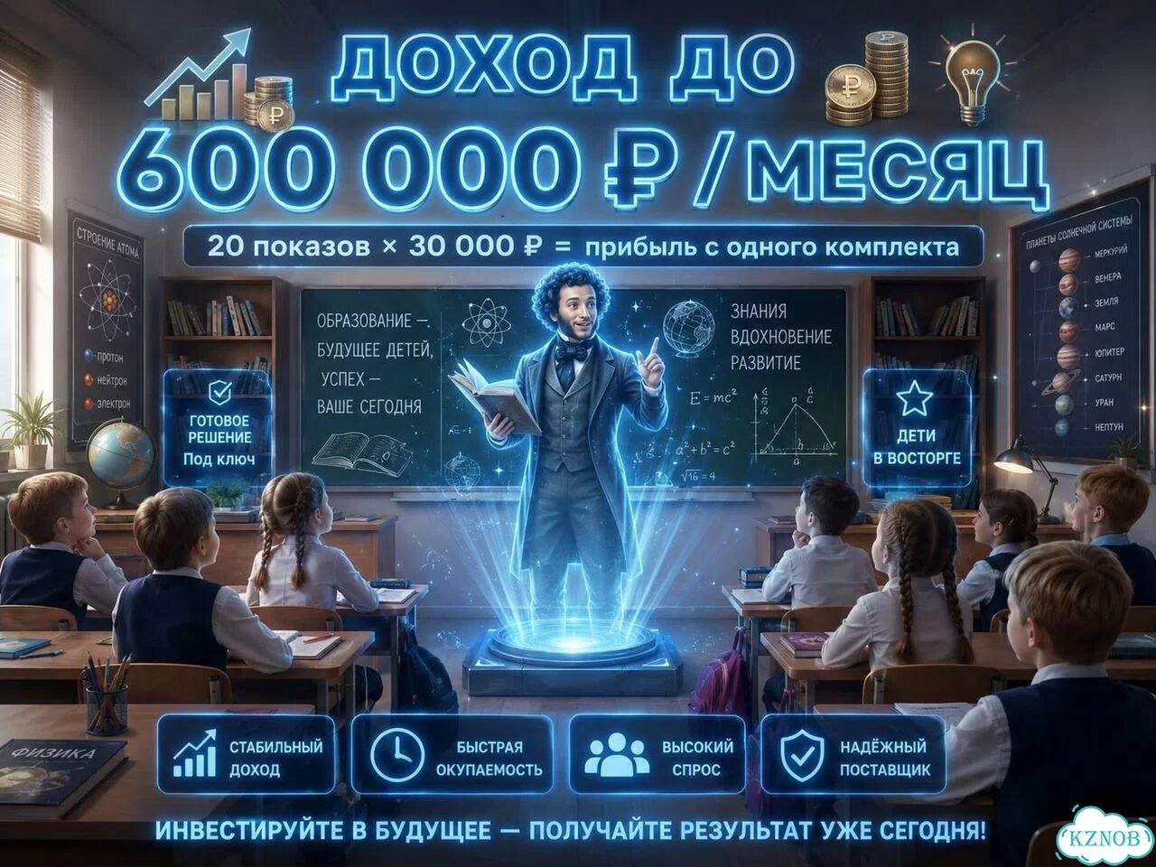 Готовый бизнес: Помощь с клиентами фото 3