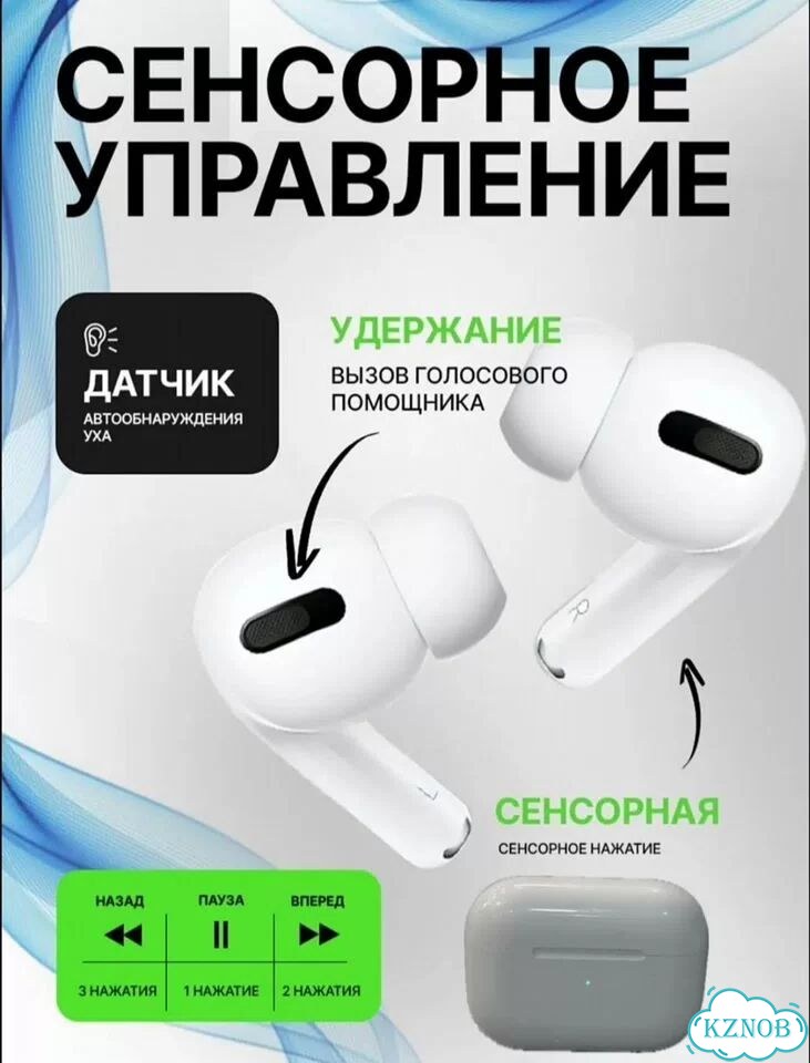 Air Pods Pro 2 для iPhone Android Наушники фото 3