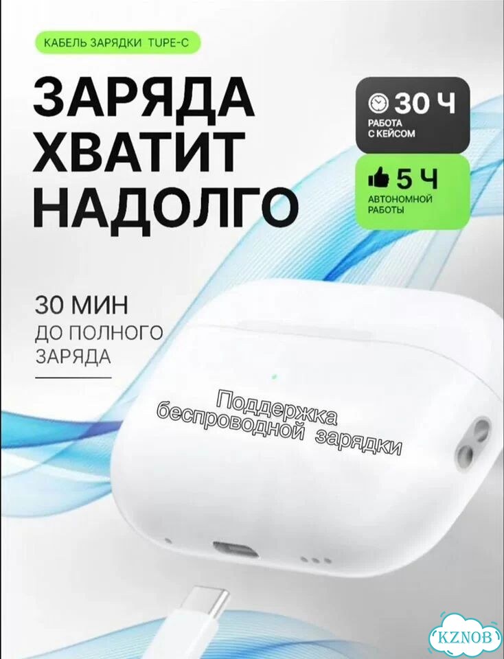 Air Pods Pro 2 для iPhone Android Наушники фото 4
