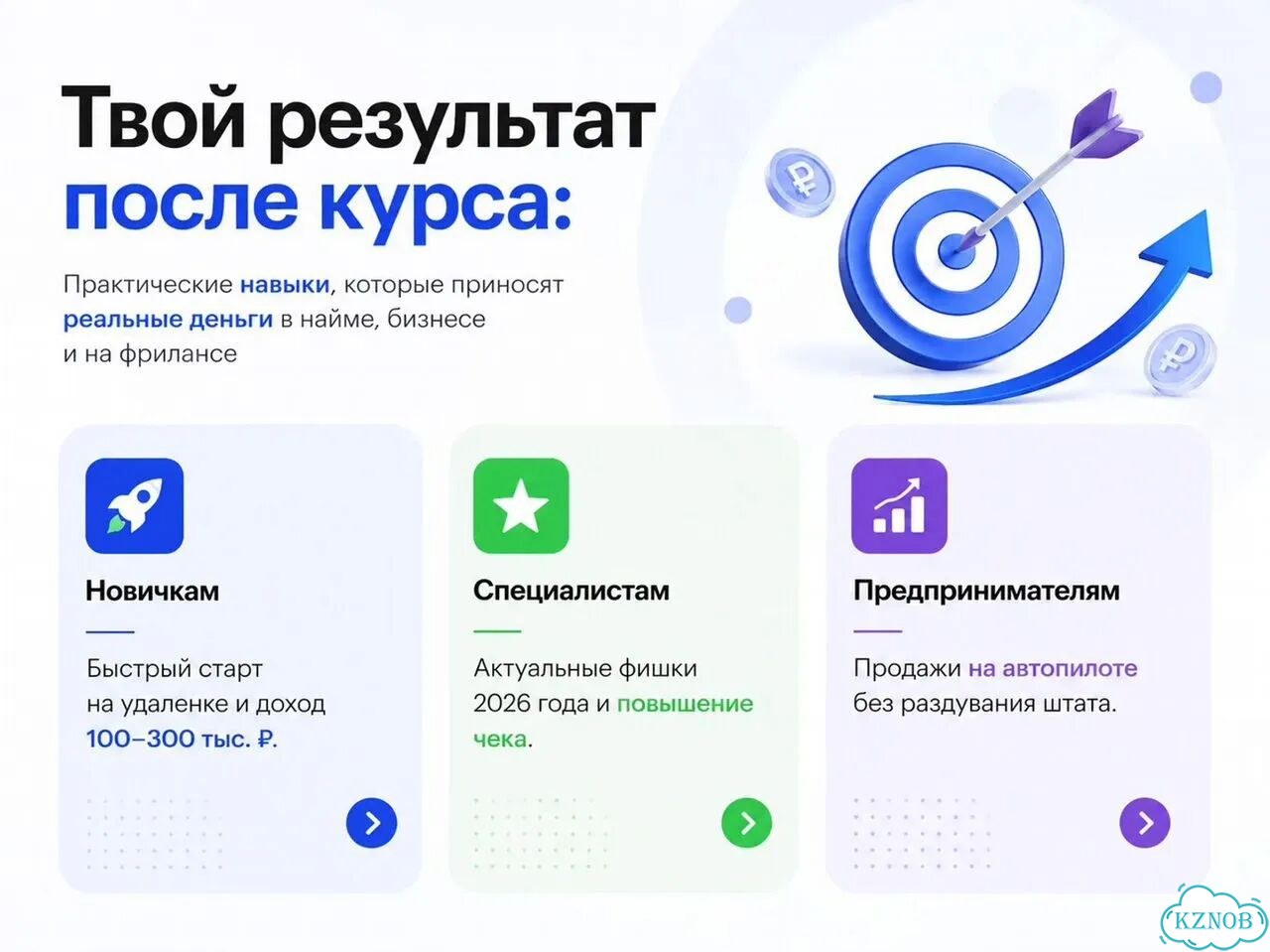 Обучение Авито онлайн фото 2