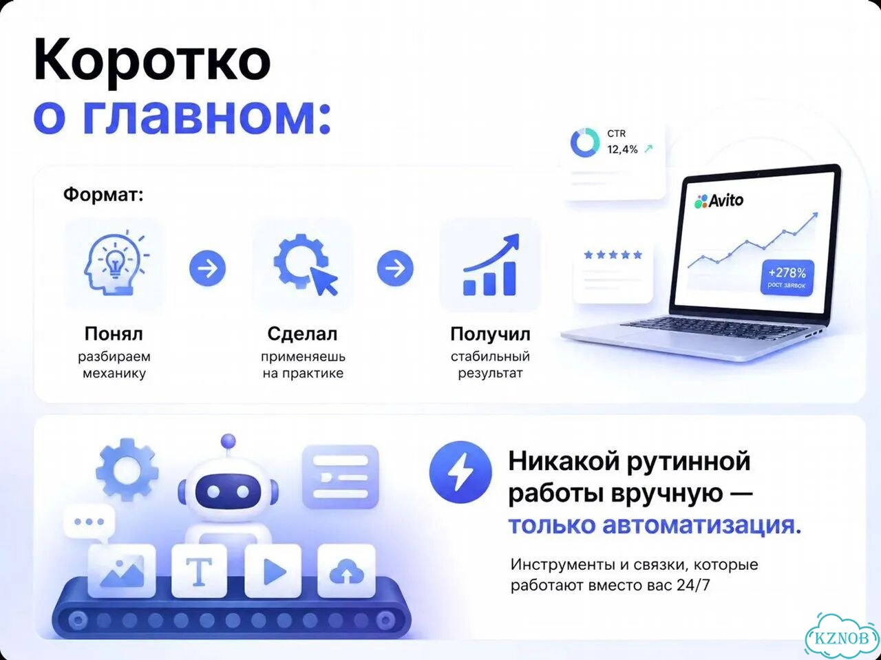 Обучение Авито онлайн фото 4