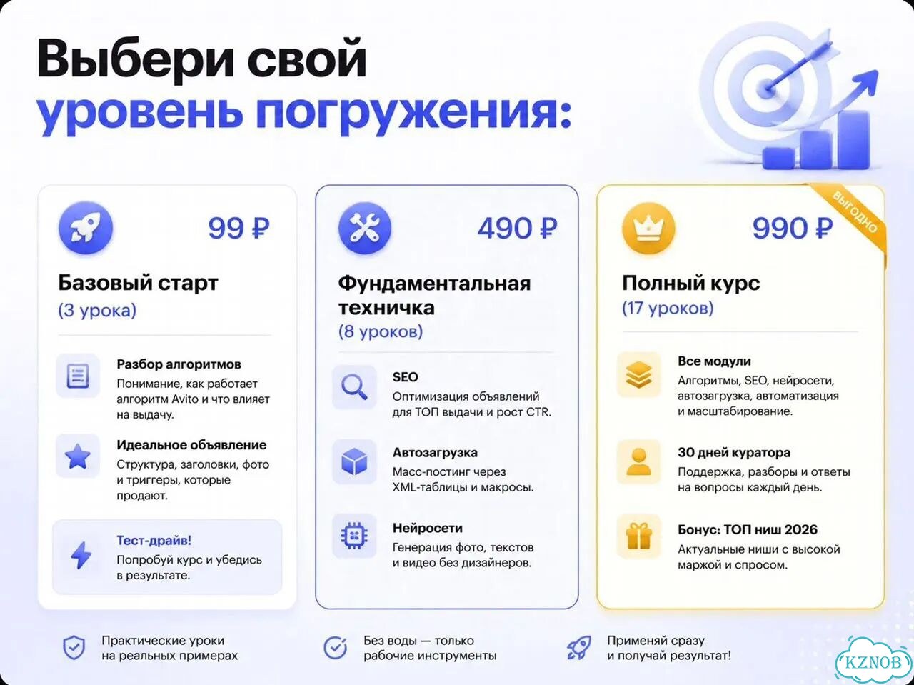 Обучение Авито онлайн фото 5