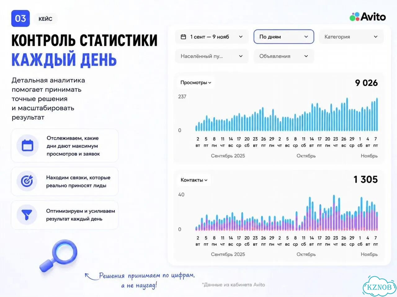 Обучение Авито онлайн фото 9