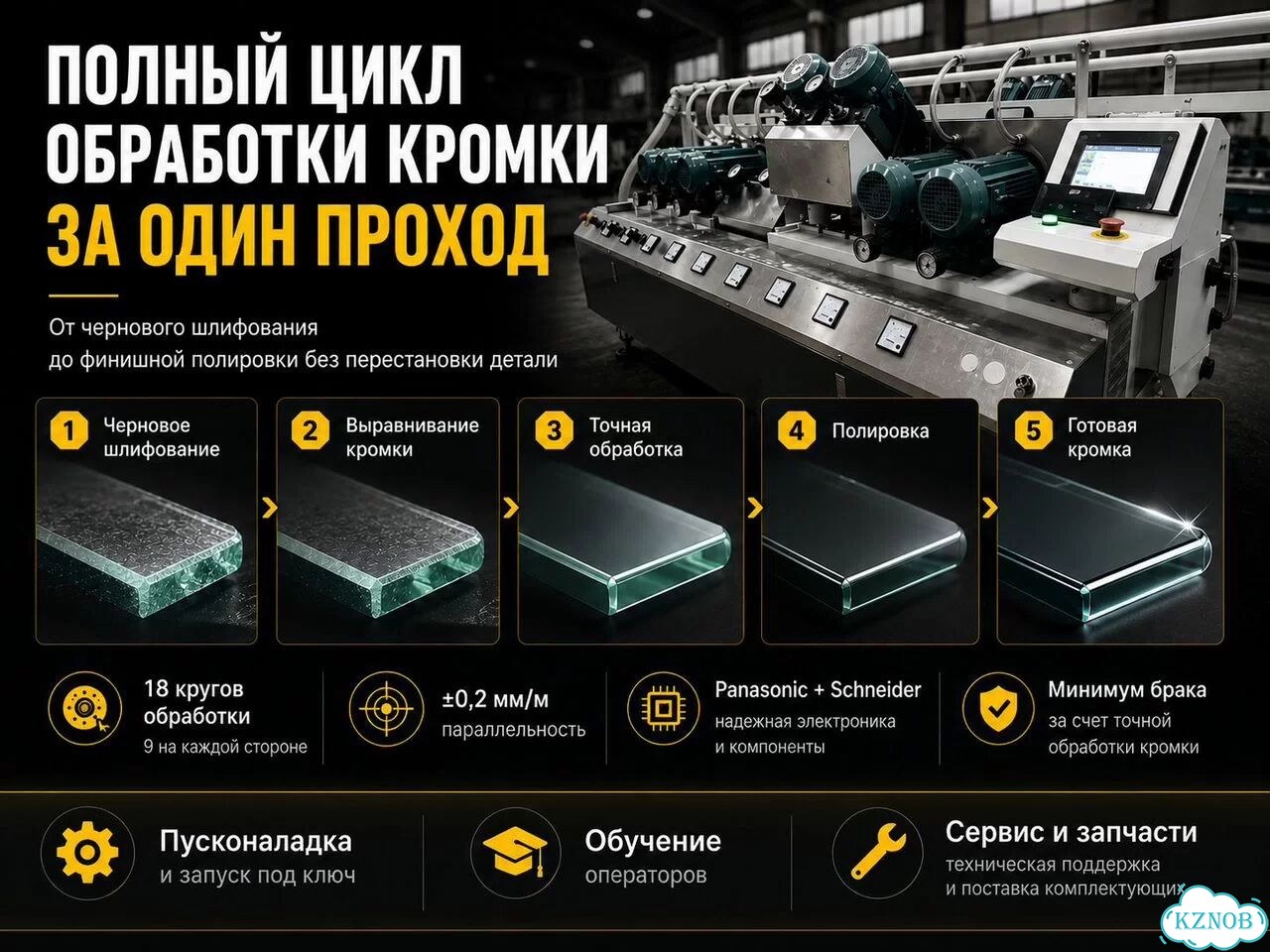 Двусторонний кромочный станок BZM 18-40-600 фото 2