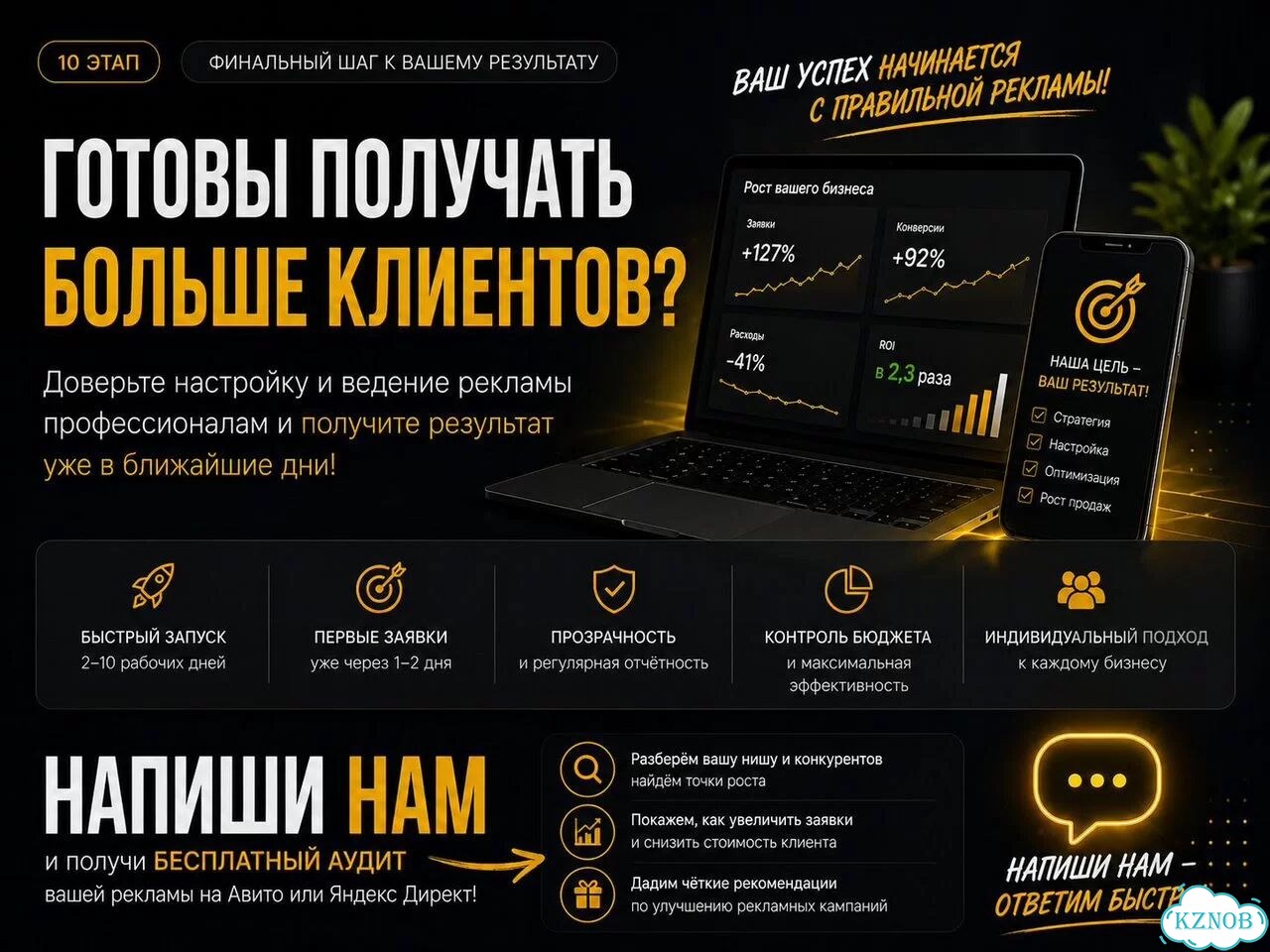 Настройка Яндекс Директ. Команда Директологов фото 10
