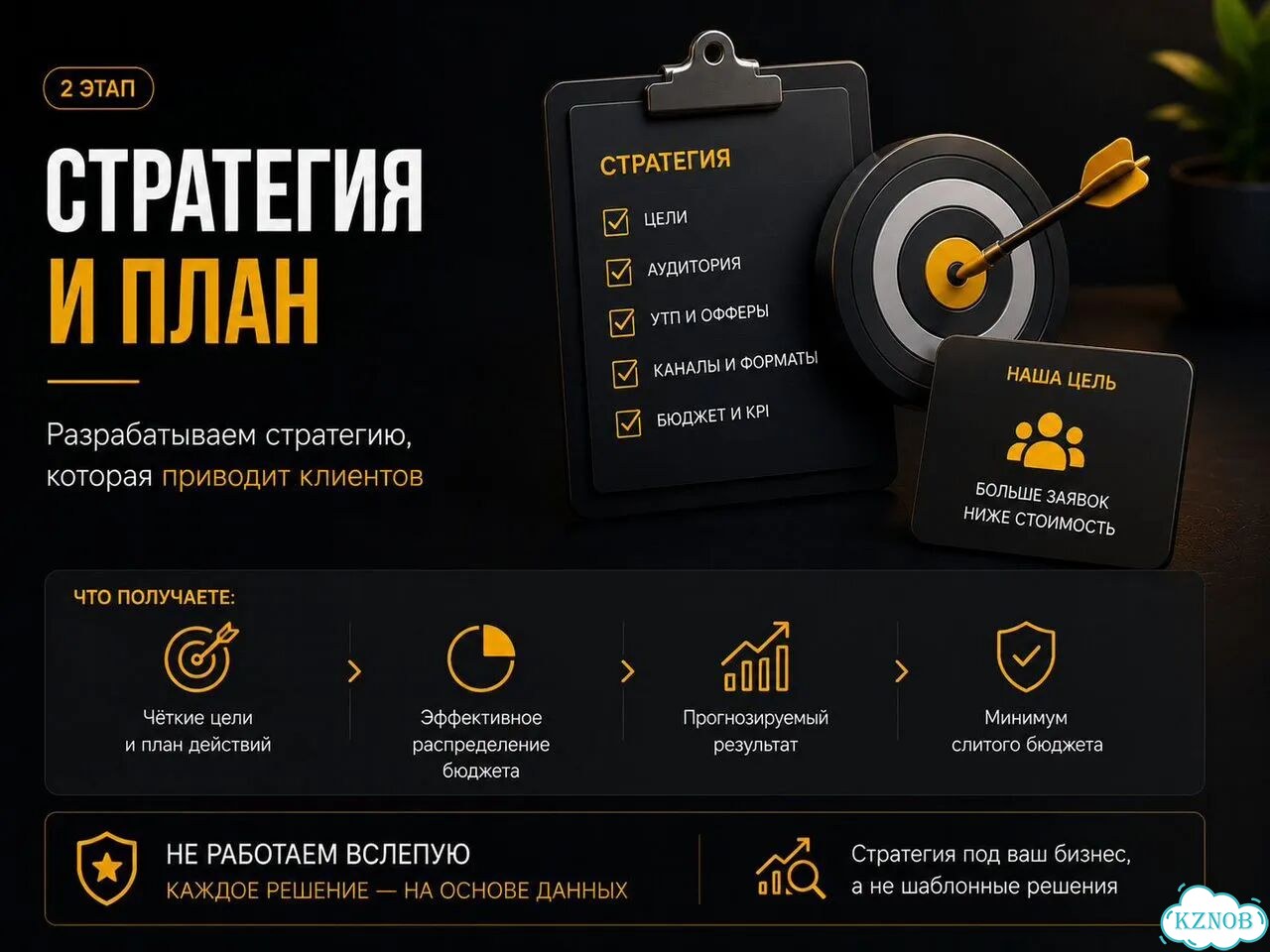 Настройка Яндекс Директ. Команда Директологов фото 5