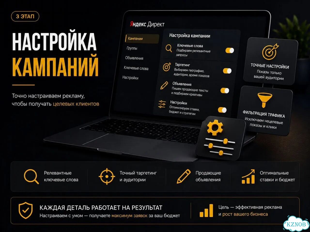 Настройка Яндекс Директ. Команда Директологов фото 6