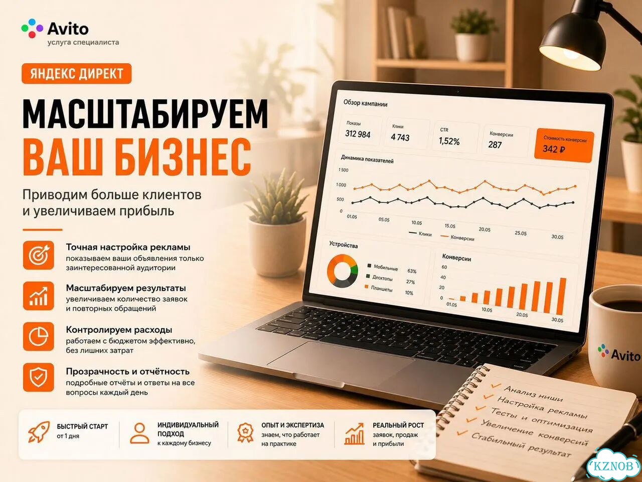 Директолог. Настройка Яндекс Директ фото 2