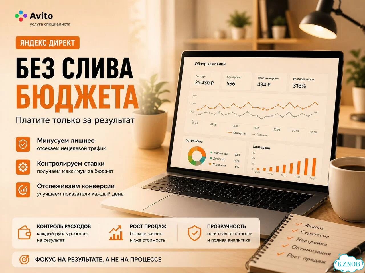 Директолог. Настройка Яндекс Директ фото 5