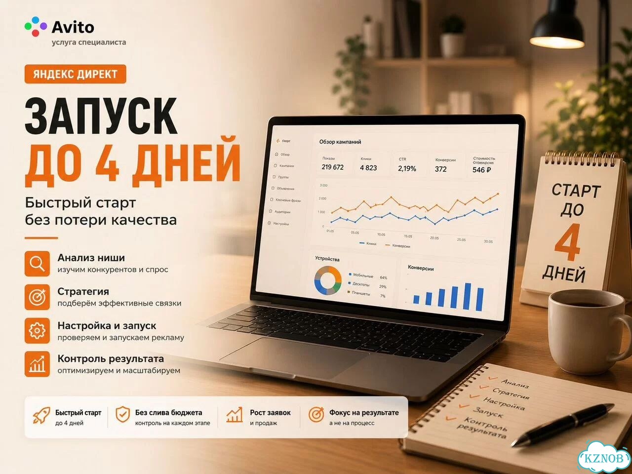 Директолог. Настройка Яндекс Директ фото 7