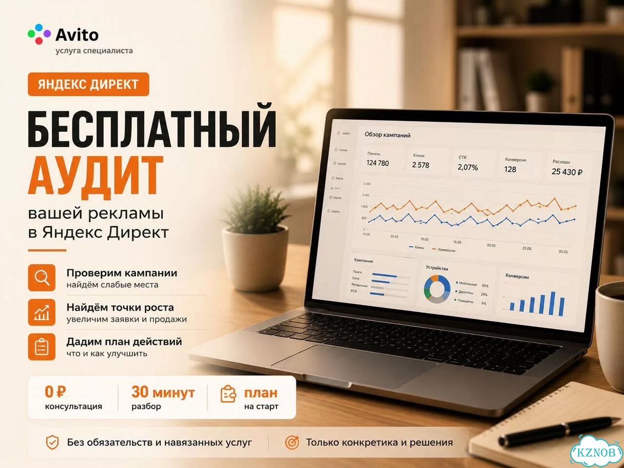 Директолог. Настройка Яндекс Директ фото 8