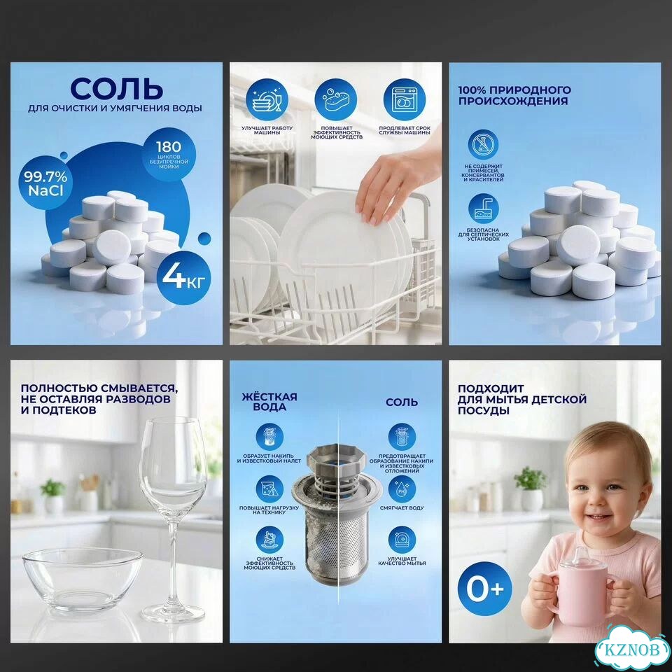 Инфографика для wildberries озон Дизайн карточек фото 10