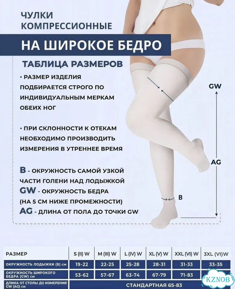 Компрессионные чулки 1 класс фото 3