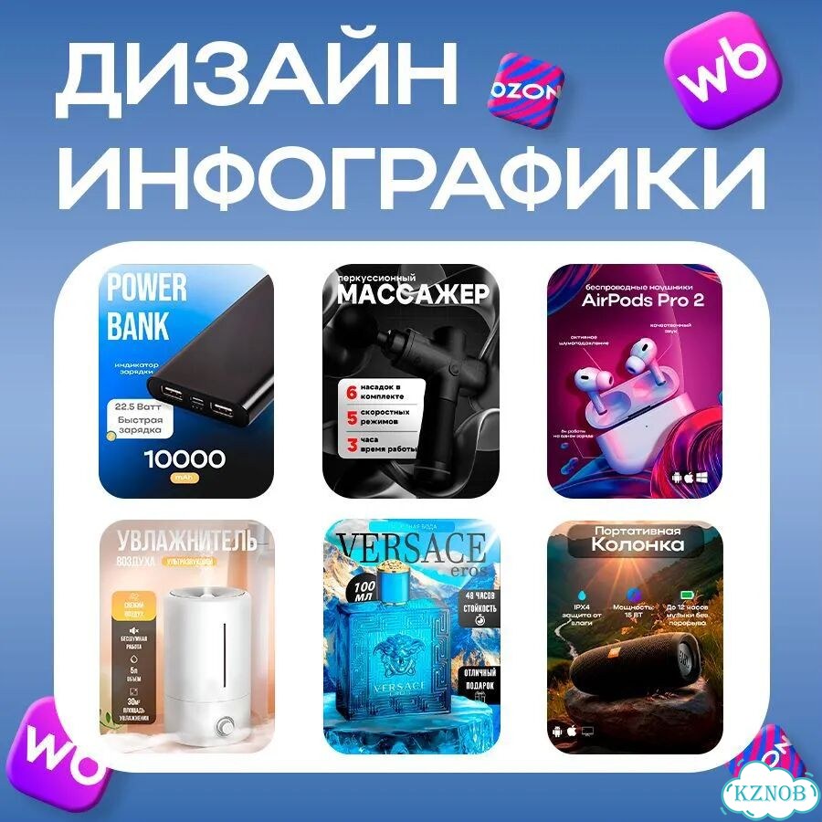 Дизайнер инфографики WB и ozon фото 1