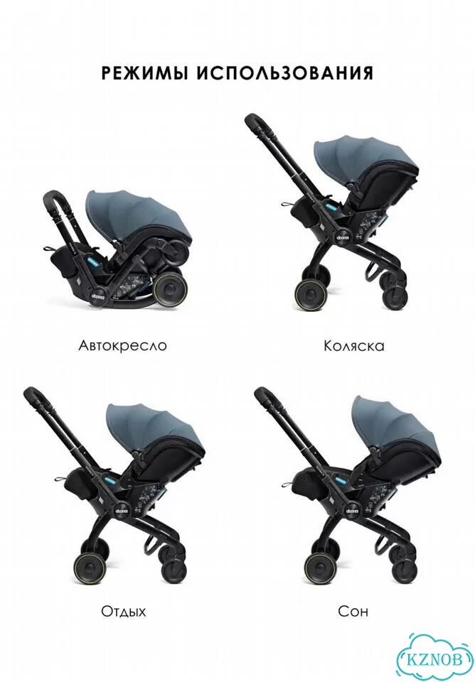 Автокресло doona X фото 7