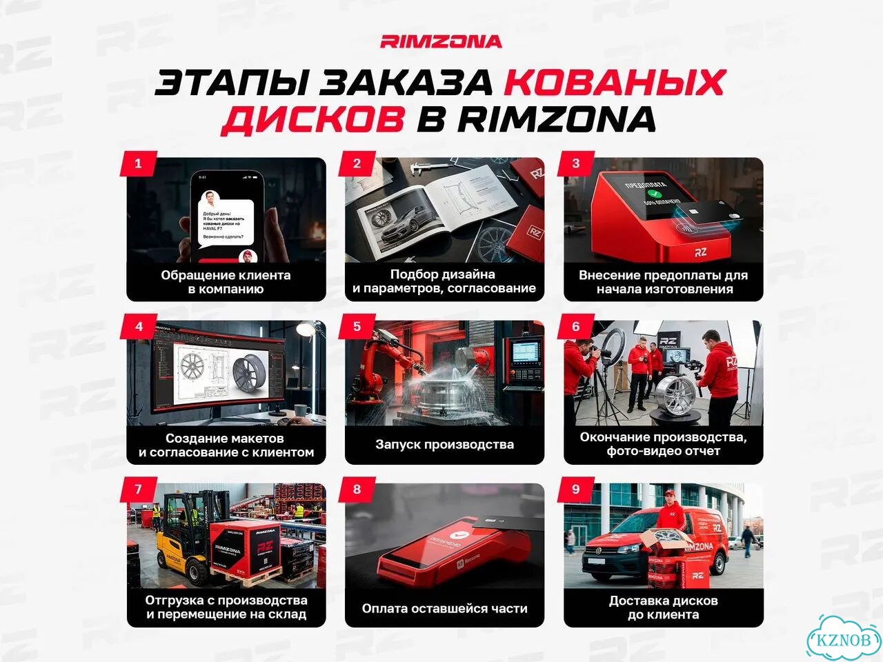 Диск RGW wheels RGW2957 R22 9.50 ET20 6x139.7 фото 4