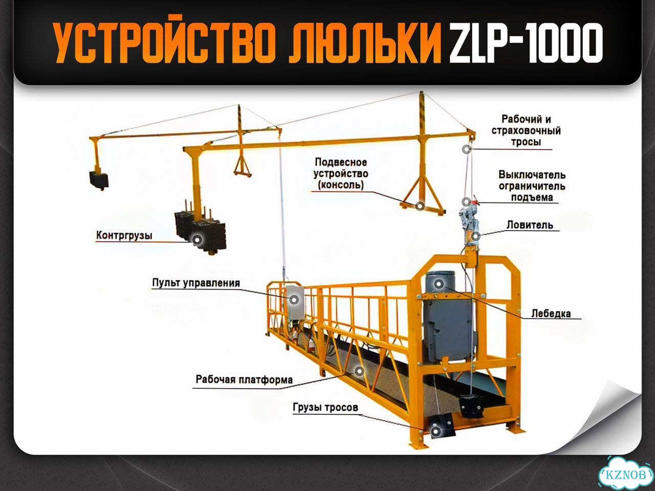 Фасадный подъемник zlр - 1000 фото 10
