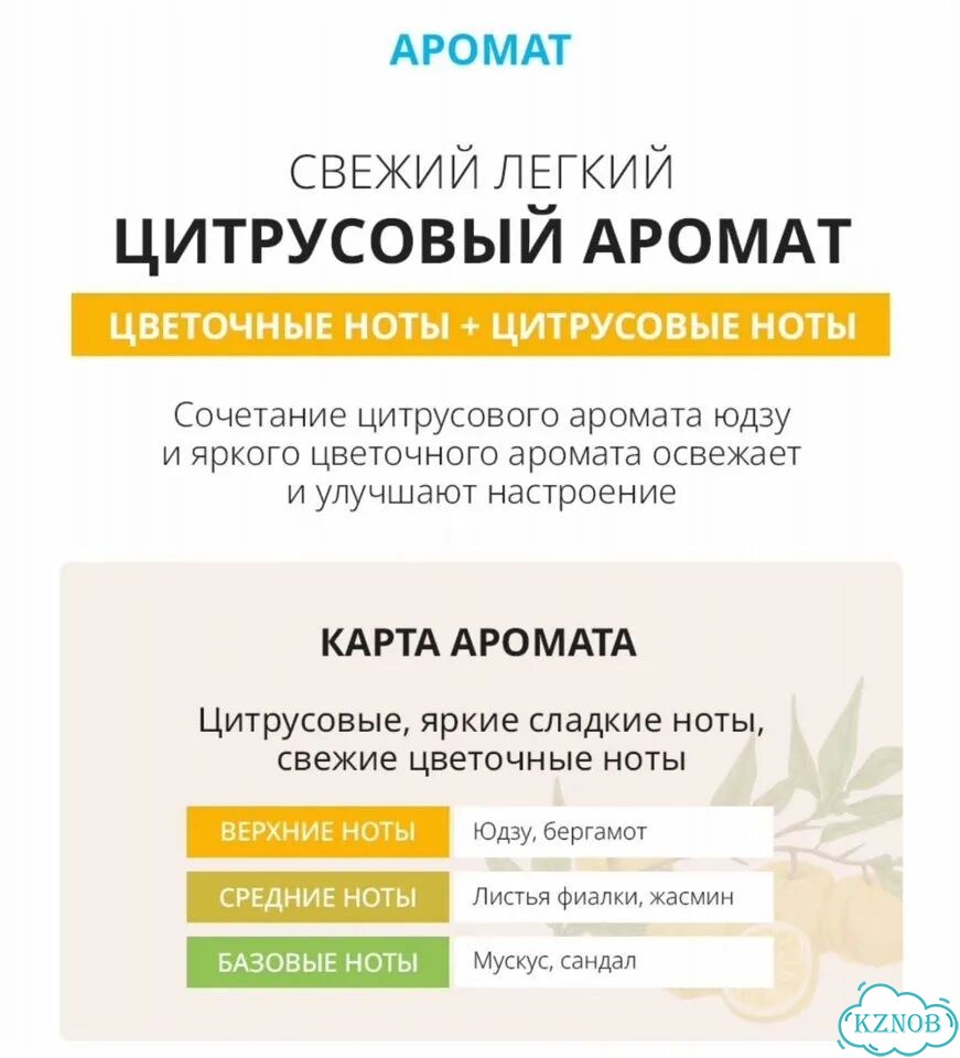 Солнцезащитный крем spf 50 для тела фото 9