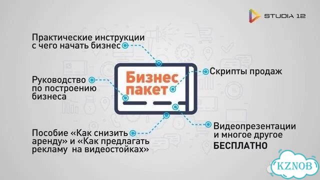 Готовый бизнес на мeдиамoниторах фото 2