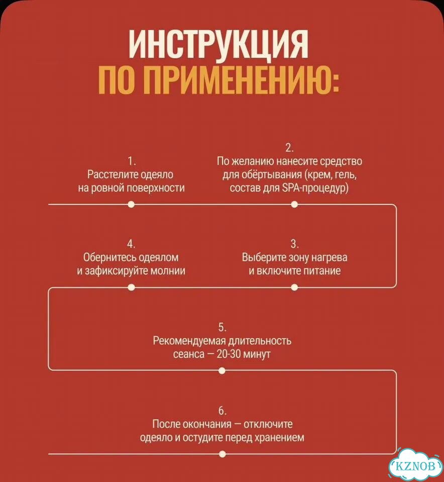 Инфракрасная одеяло для похудения с двумя зонами фото 5