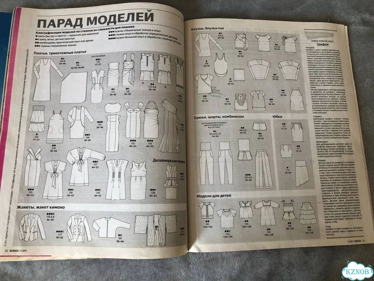 Журнал Burda Бурда новый журналы пакетом 4 шт фото 4