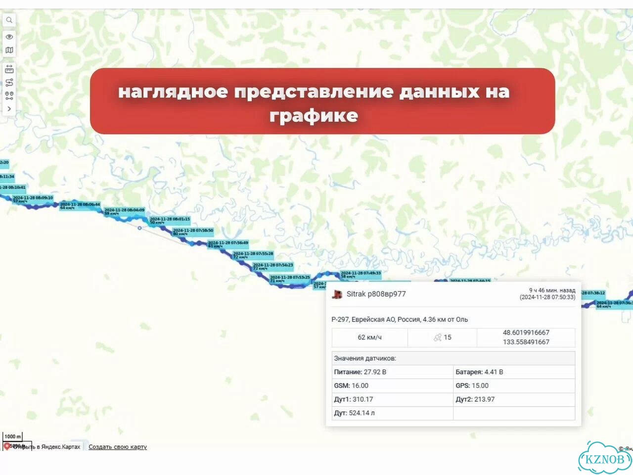 Gps трекер фото 5