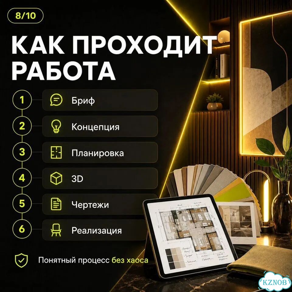 Дизайн интерьера квартиры и дома фото 8