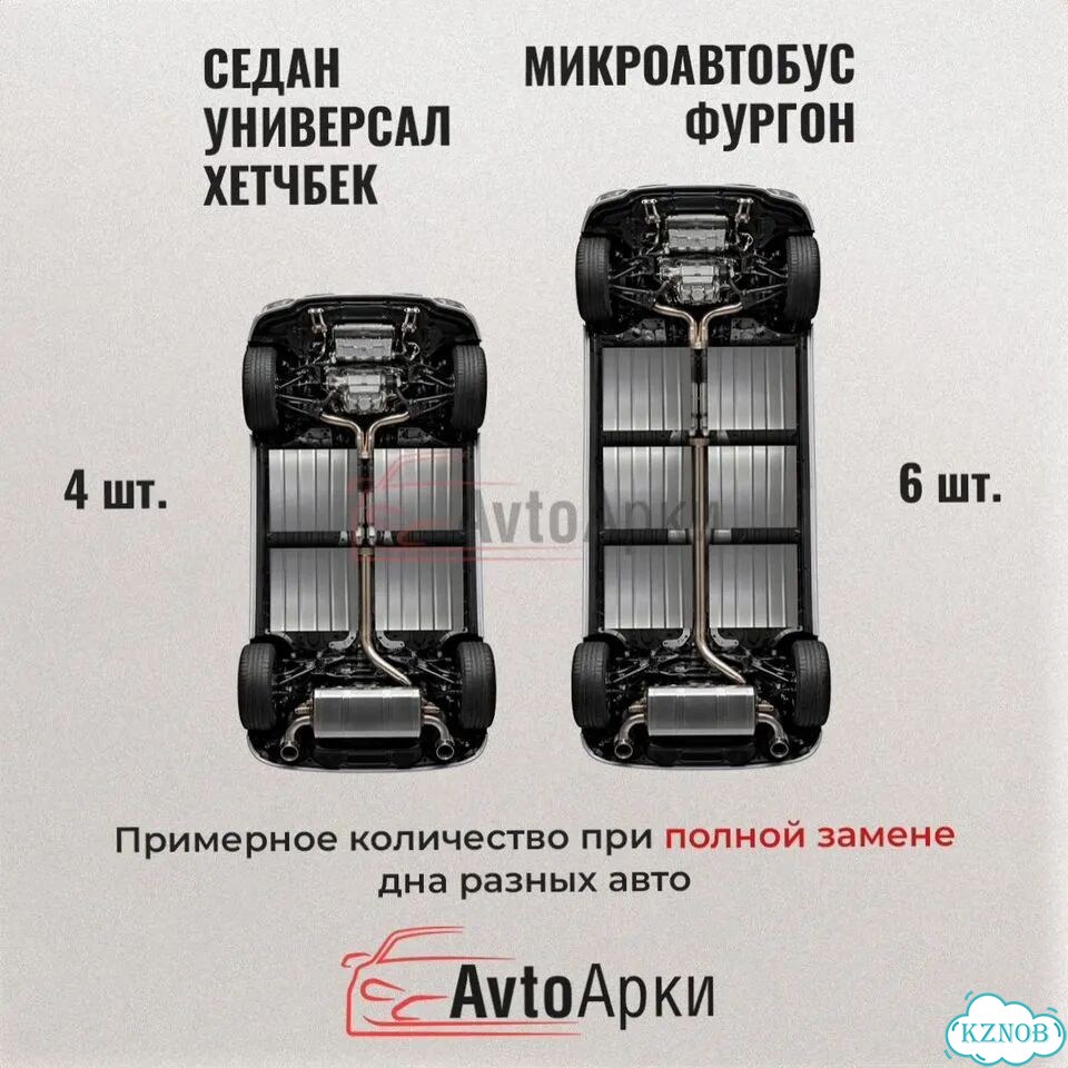 Пол с ребрами жесткости на BMW фото 4