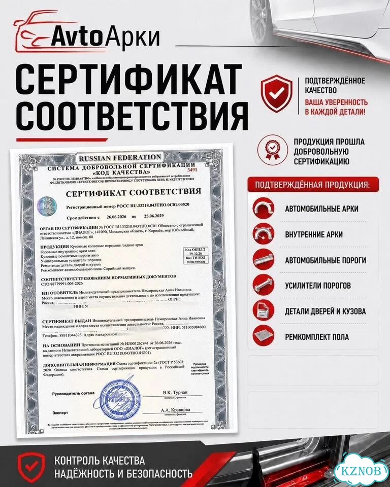 Арка кузовная на машину фото 3