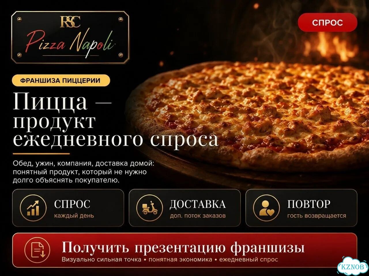 Франшиза пиццерии Pizza Napoli под ключ фото 4