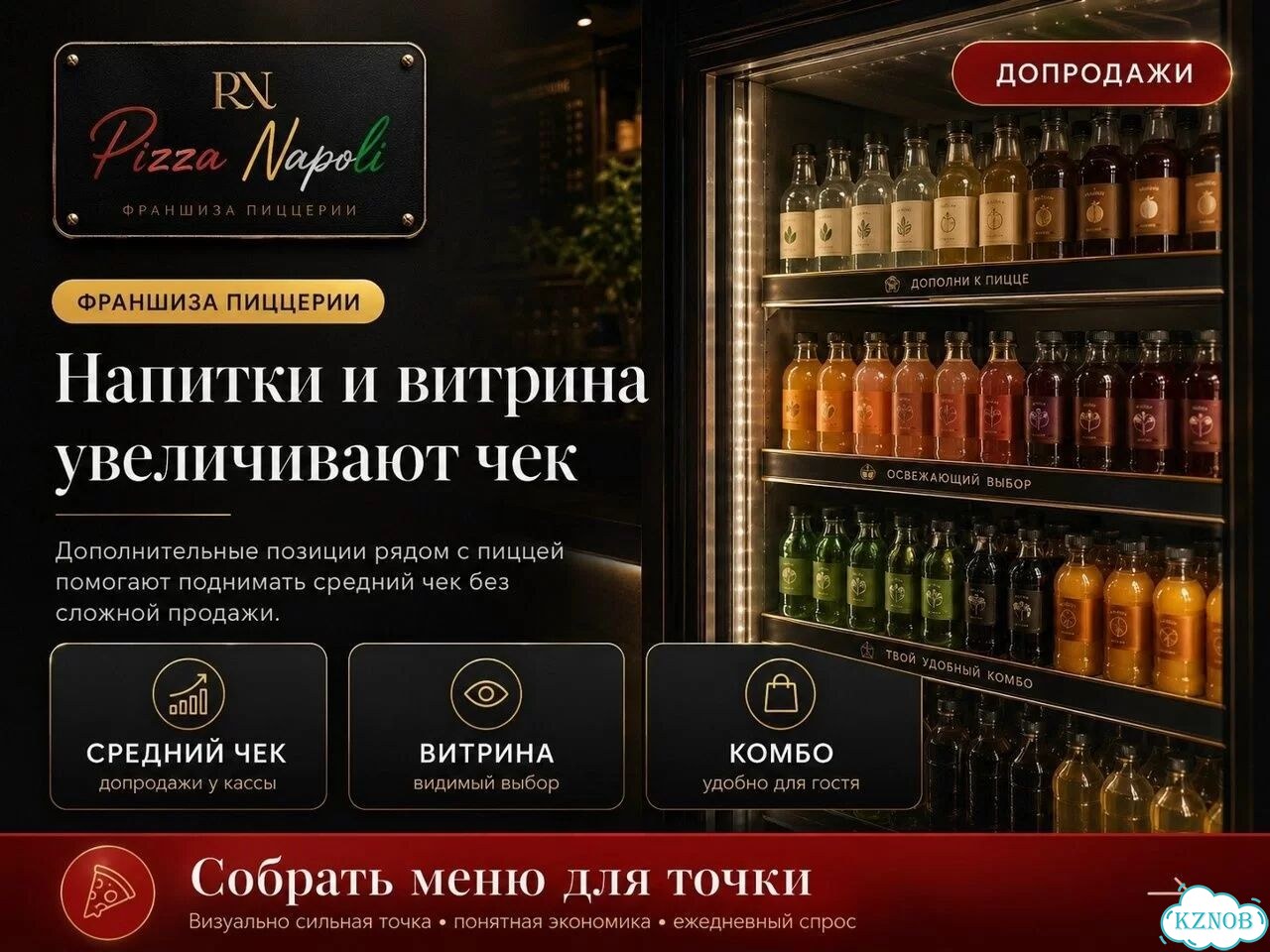 Франшиза пиццерии Pizza Napoli под ключ фото 7