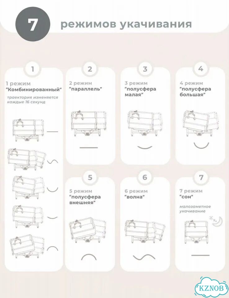 Кроватка колыбель для новорожденного ребенка фото 5
