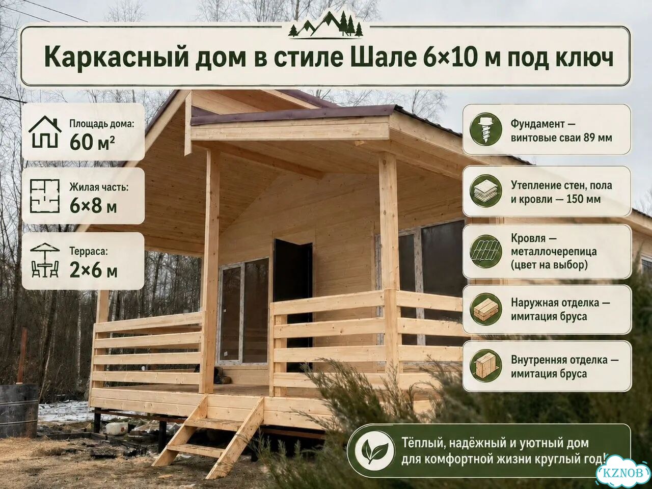 Каркасный дом шале. Строительство домов фото 1
