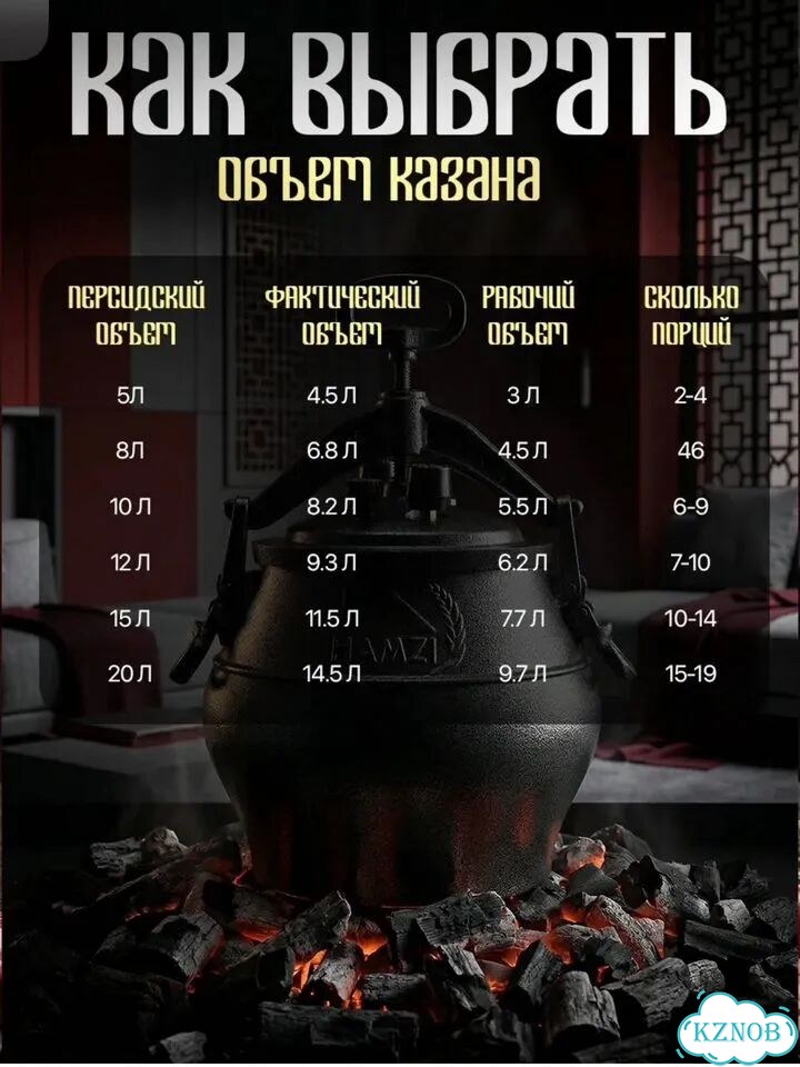 Афганский казан 15 литров фото 4