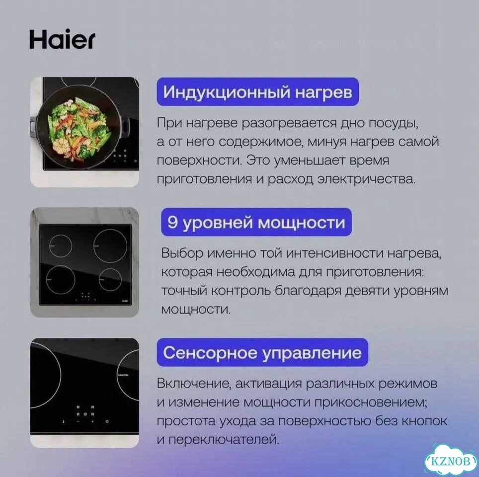 Индукционная панель Haier HHX-Y64NB фото 3