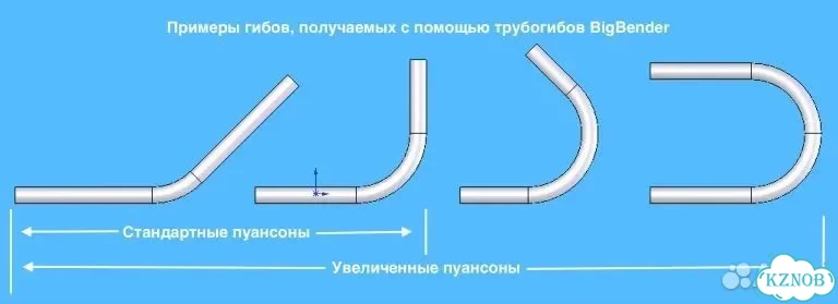 Изготовление труб фото 2