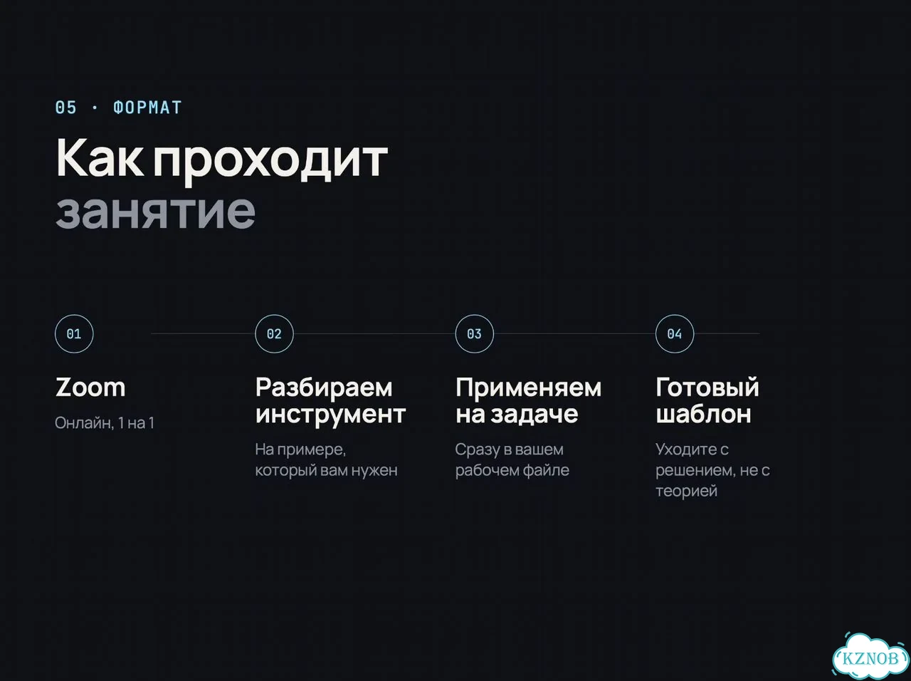 Обучение ии / AI для работы – индивидуально фото 5