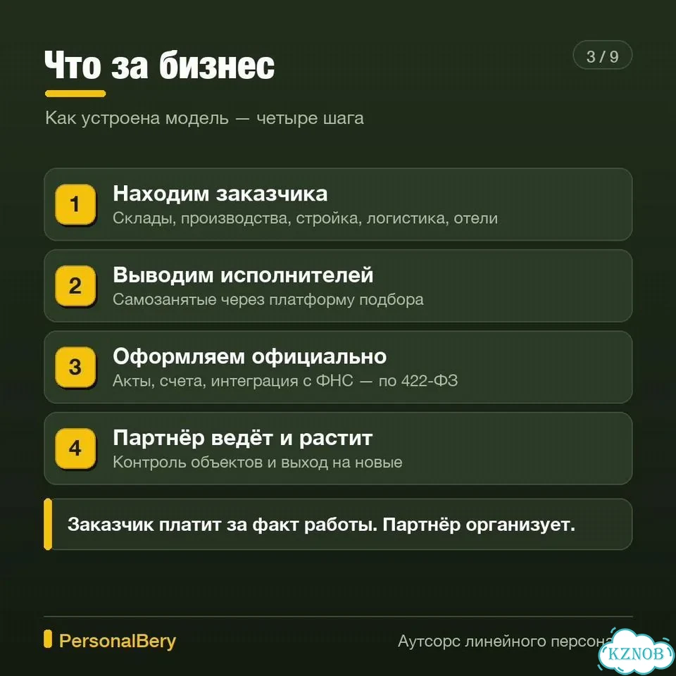 Вокзалам и аэропортам нужен персонал фото 5